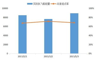 admin 第336页