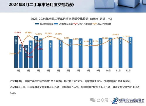 深度剖析 2024 锐际载重，性能、挑战与应用全解析