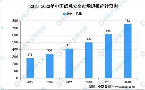 黄金要继续涨，投资机遇与全球趋势的深度剖析