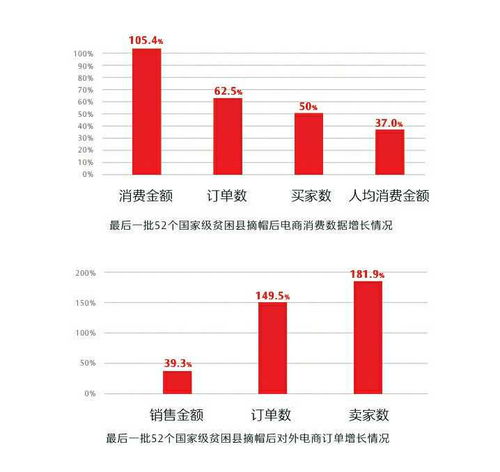 沪深数据交易，数字经济时代的新引擎与挑战