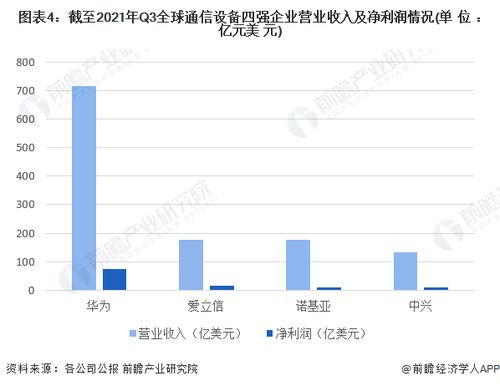 日本通讯运营商大盘点：服务与资费大比拼