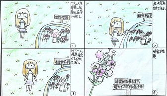 《四格漫画制作的趣味与技巧解析》