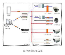 热点 第26页